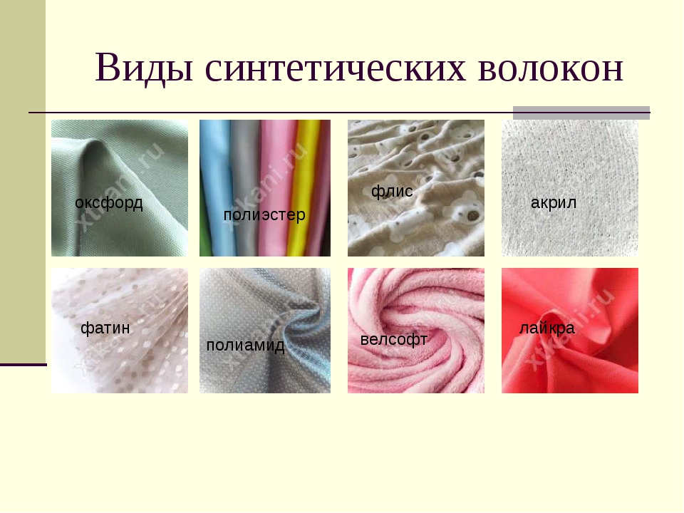 Виды тканей для пошива одежды