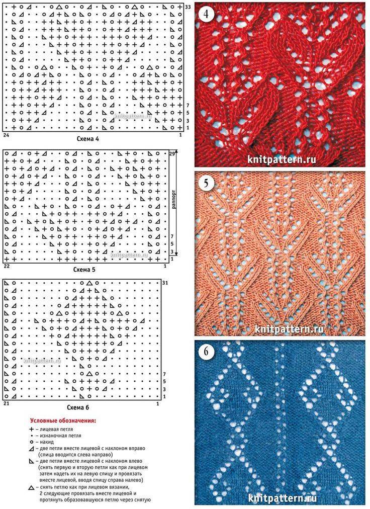 Узорные дорожки спицами схема