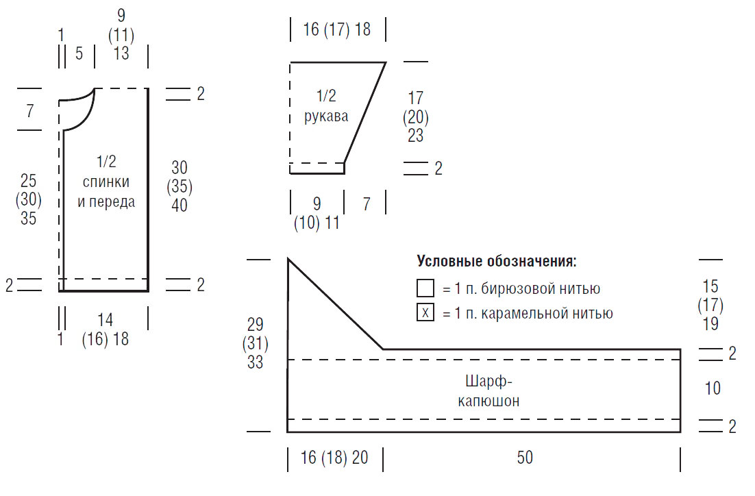 Вязание кофты с капюшоном спицами схема для детей