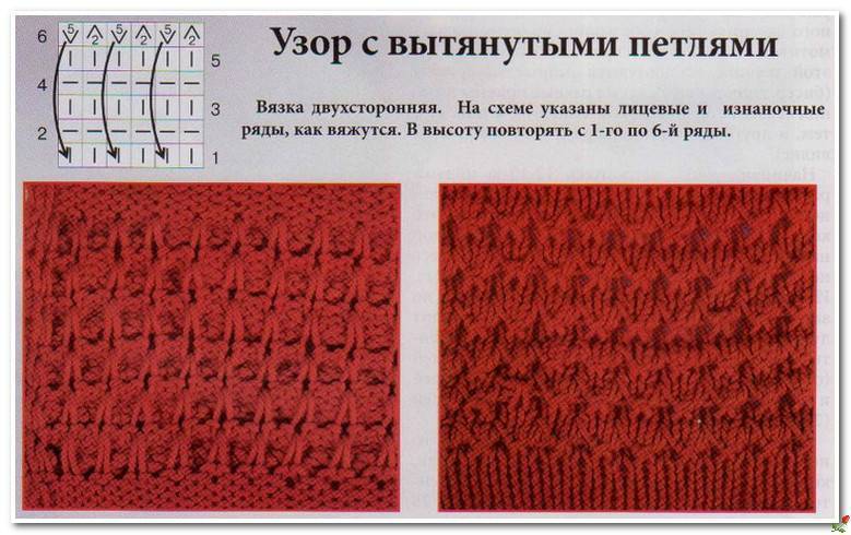 Вязание плотных узоров спицами - описание схем вязания для начинающих