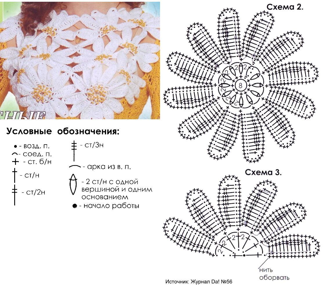 Как связать цветок крючком - способы вязания крючком, поэтапные схемы с описанием, мастер-класс для начинающих (190 фото)
