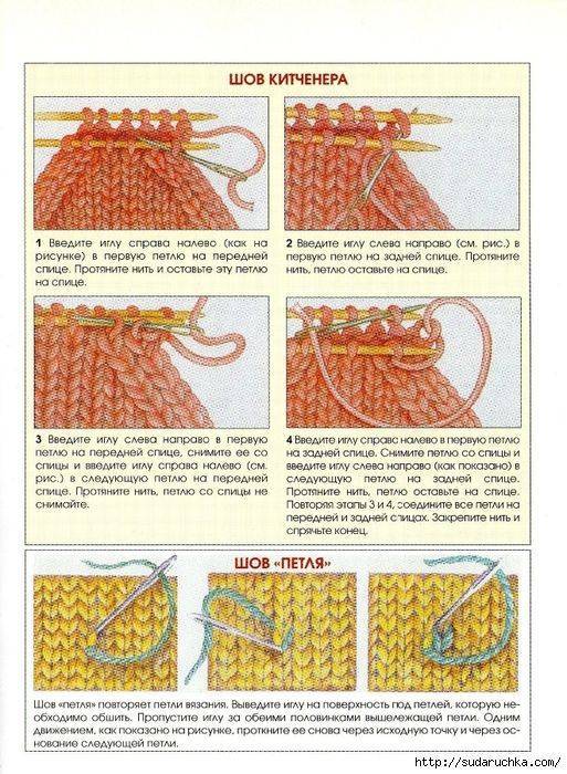 Что такое кеттельный шов и как он применяется в вязании