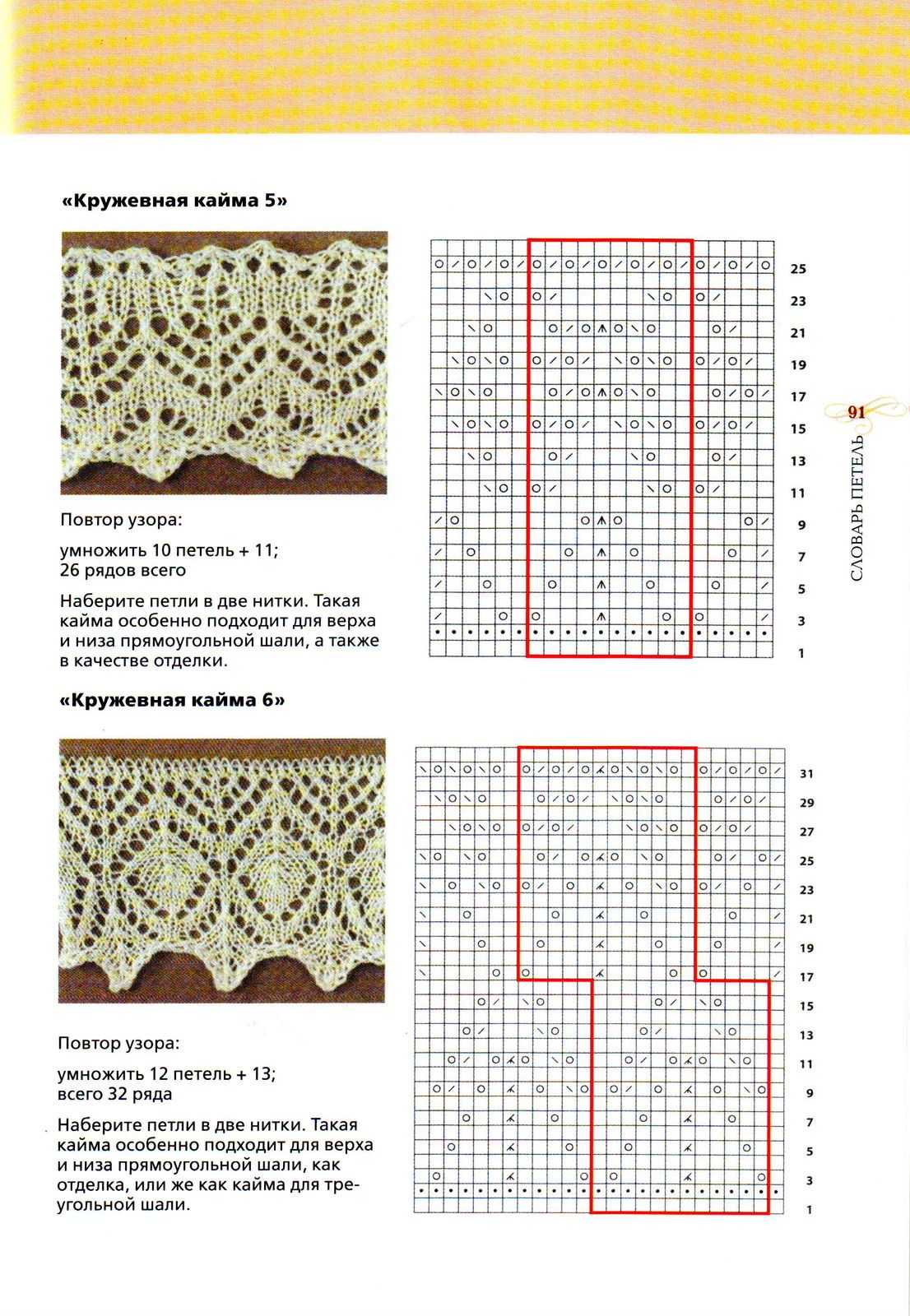 Ажурная кайма спицами схемы с описанием