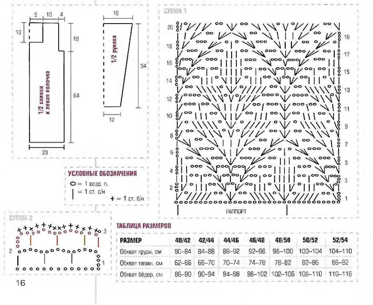 Вязание крючком кардиган схемы вязания