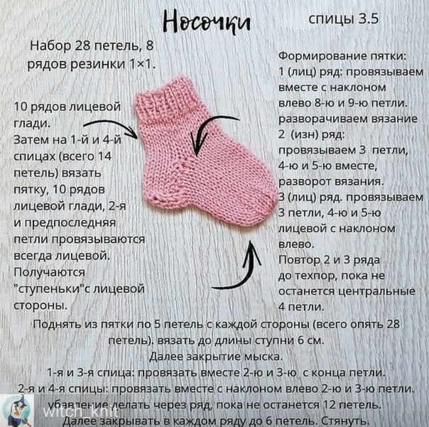 Пинетки на 2 спицах для новорожденных схемы