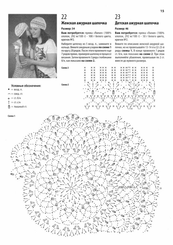 Ажурный берет крючком схема