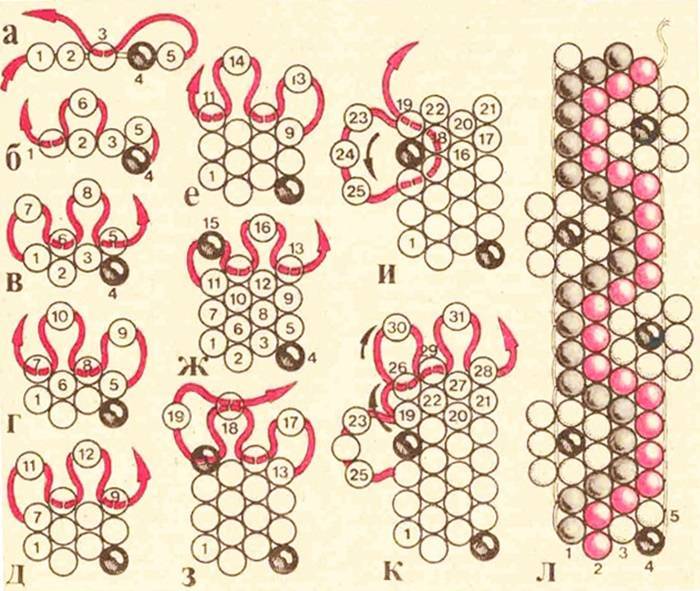Техника ручного ткачества бисером схемы