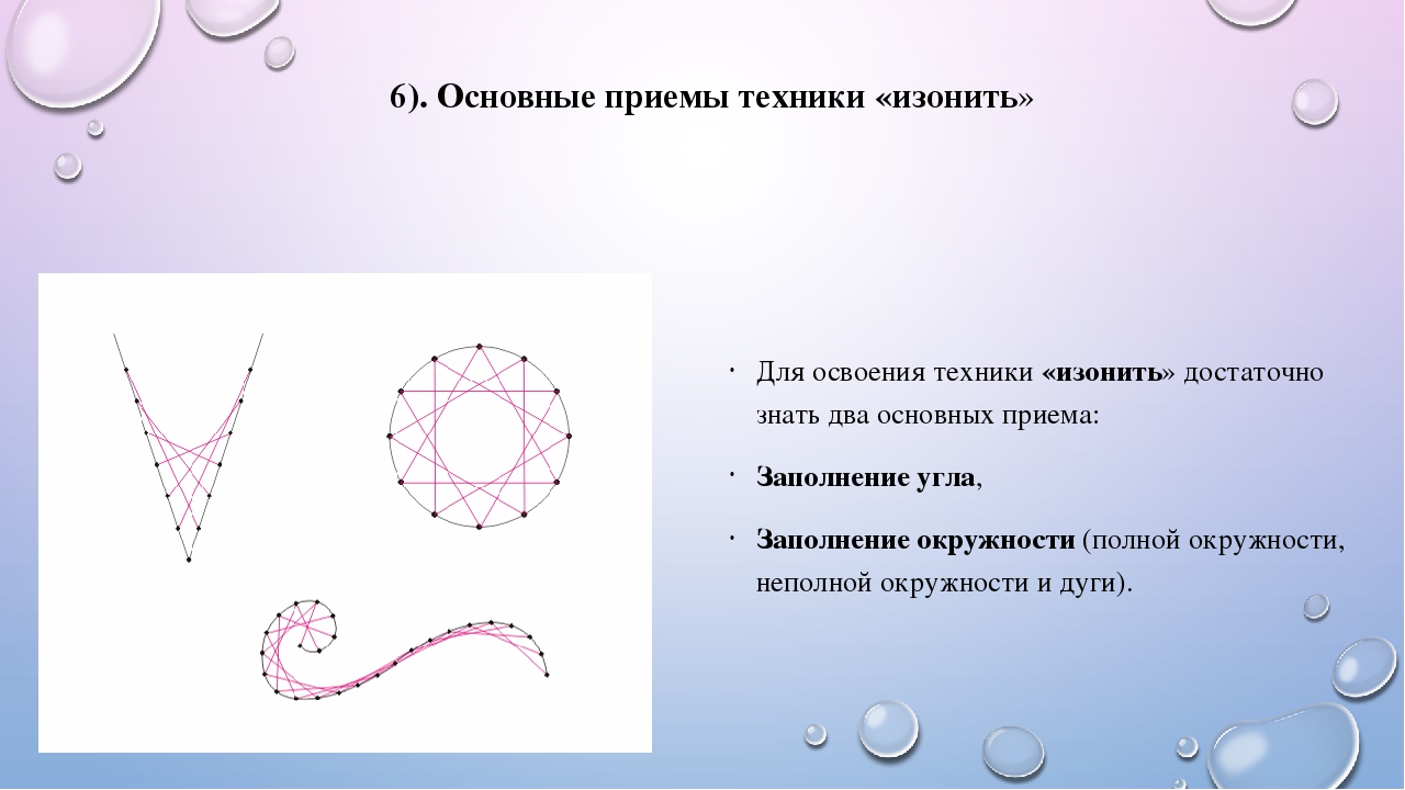 Изонить для начинающих круг 16 цифр схемы