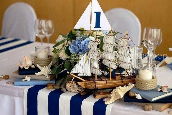 Свадьба в морском стиле: оформление зала, наряды, развлечения (фото)