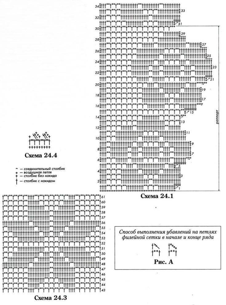 Схемы крючком филейная техника схемы
