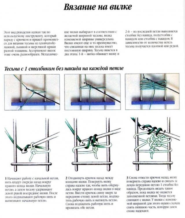 Вязание на вилке, 23 модели с описанием техники вязания и схемами