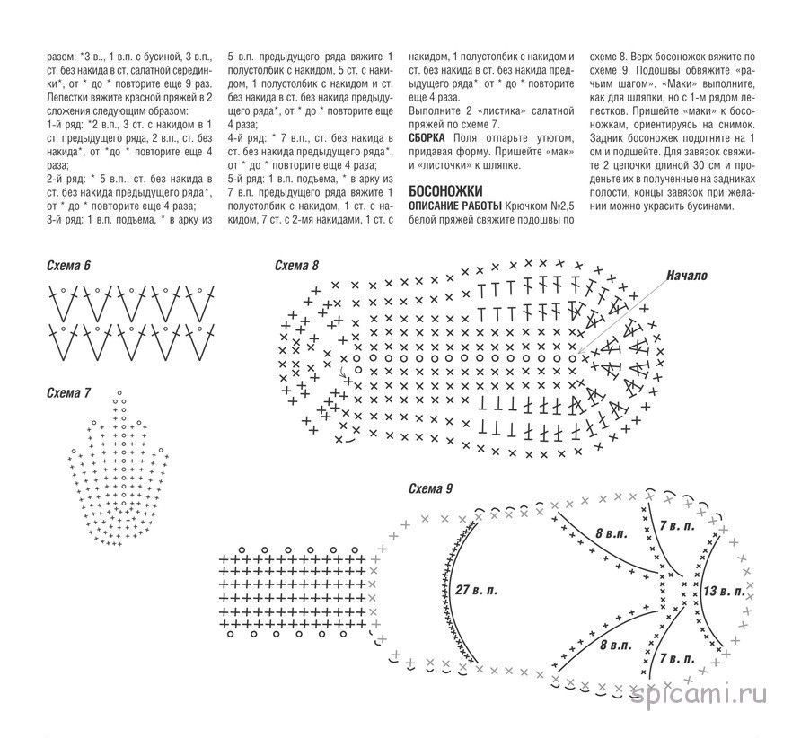 Балетки крючком схемы