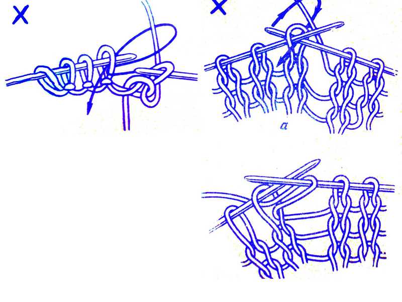Вязание петли спицами: топ-120 фото с пошаговыми инструкциями по созданию вязаных петель спицами. технологии самостоятельного вязания спицами с простыми схемами