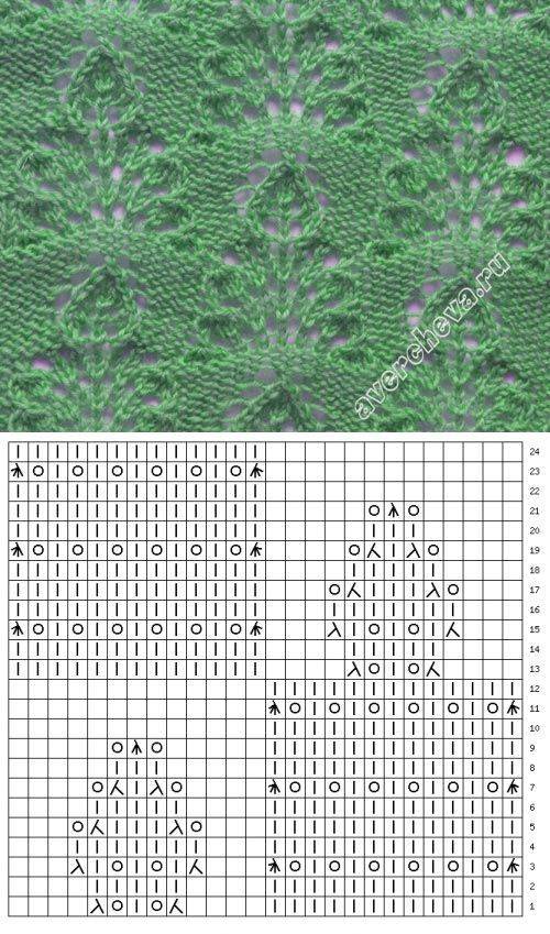 Вязание листочков спицами: схемы и описание ажурных узоров