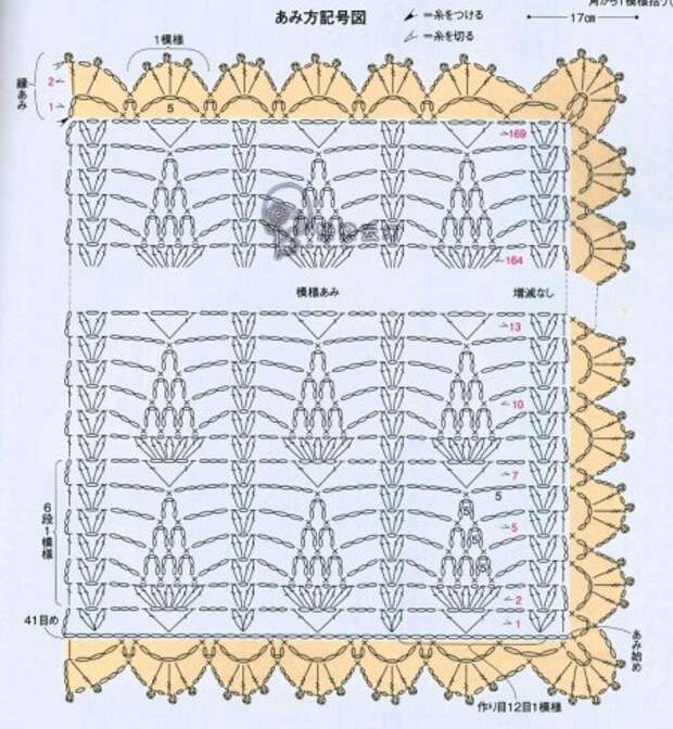 Вяжем палантин крючком схемы с описанием