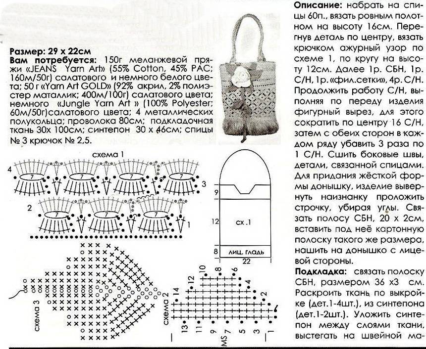 Ручки для сумки крючком со схемами