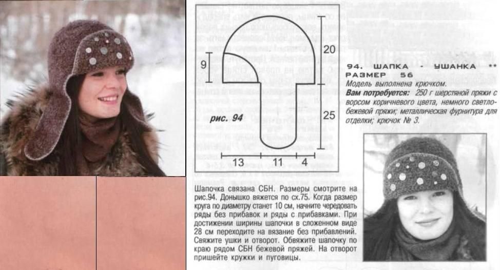 Вязаные шапки ушанки женские с описанием