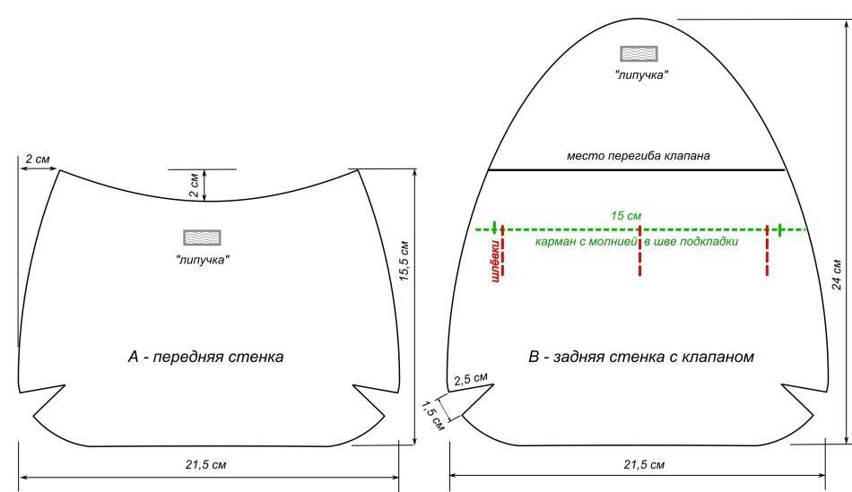 Выкройка для косметички