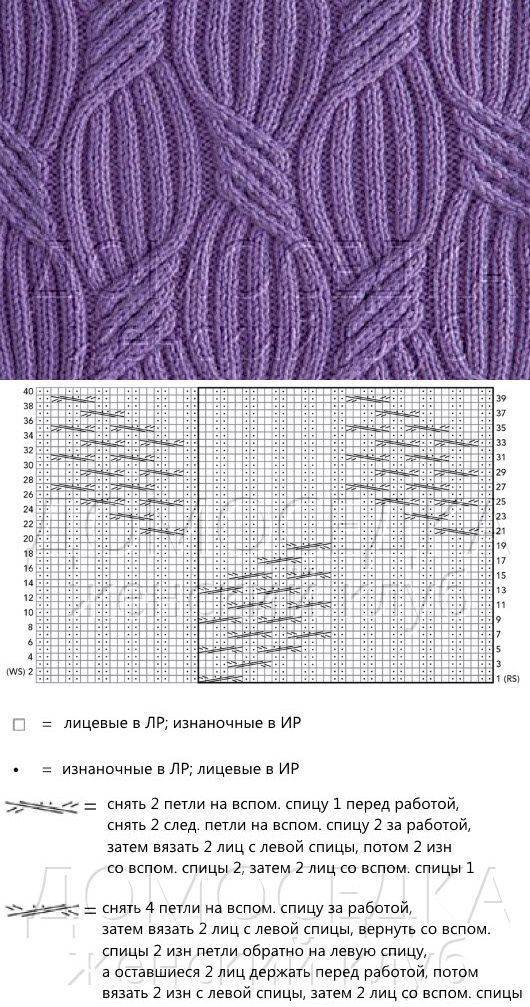 Вязание жгутов спицами схемы с описанием