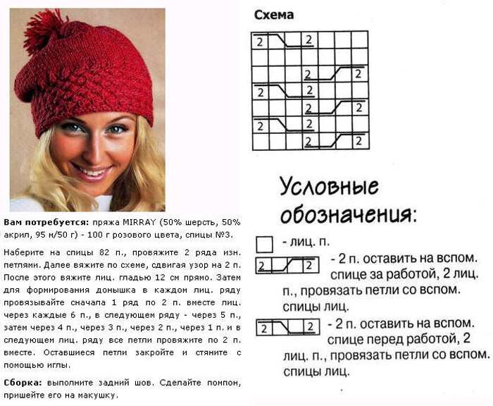 Женская шапка спицами (со схемой)+ описание для разных видов пряжи