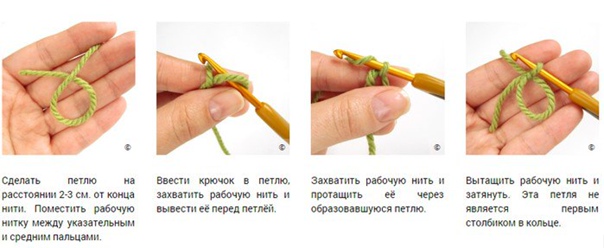 Кольцо амигуруми — пошаговый мастер-класс по вязанию крючком для начинающих, фото схем с описанием работ