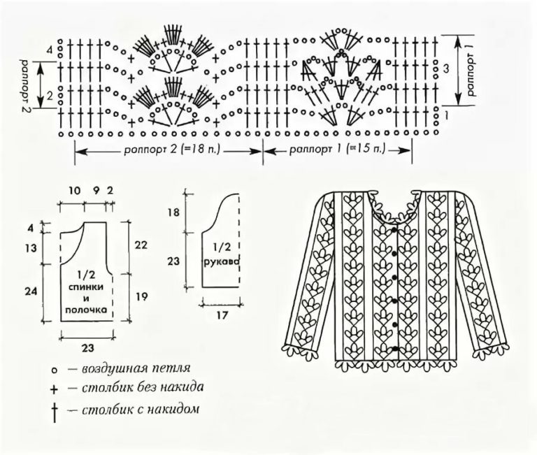 Схемы вязания крючком (89 фото) - описание для начинающих, выбор пряжи, красивые пошаговые схемы и мастер-классы