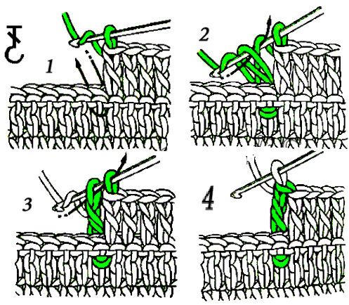 Рельефные столбики крючком: как вязать, обозначение, фото