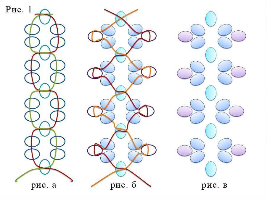 Схемы для браслета из бисера