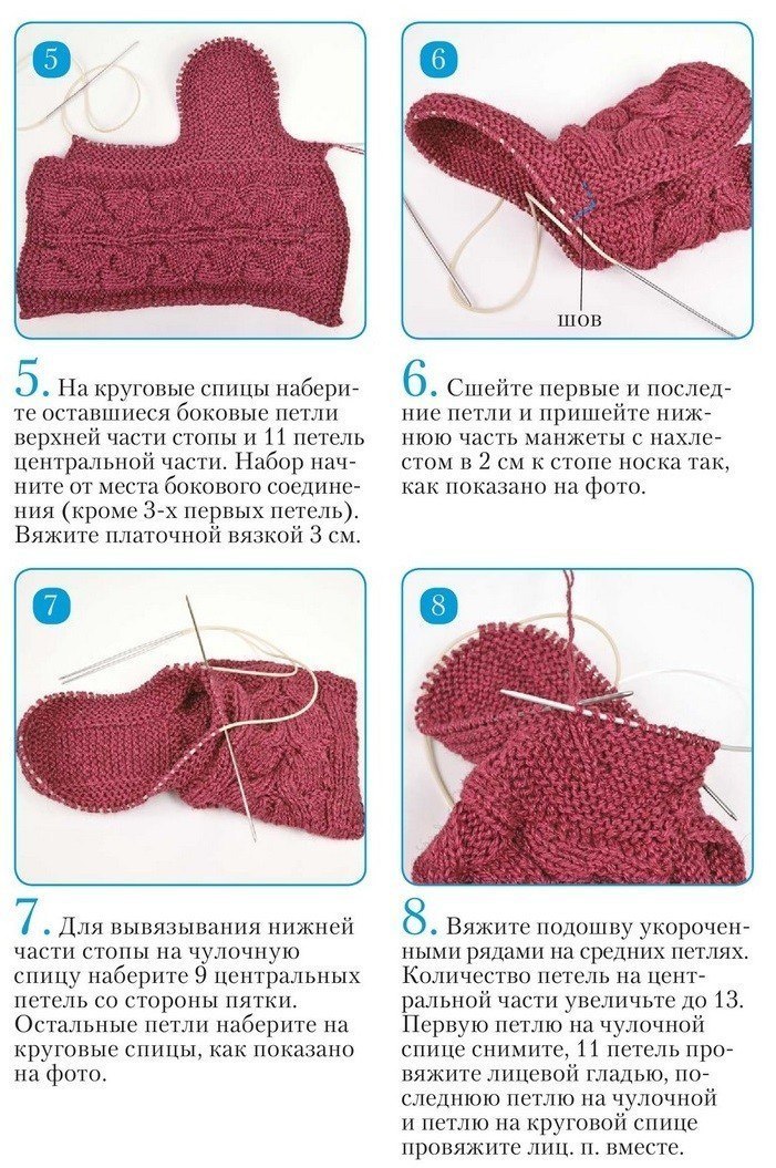 Схема вязания тапочек спицами с описанием и картинками для начинающих