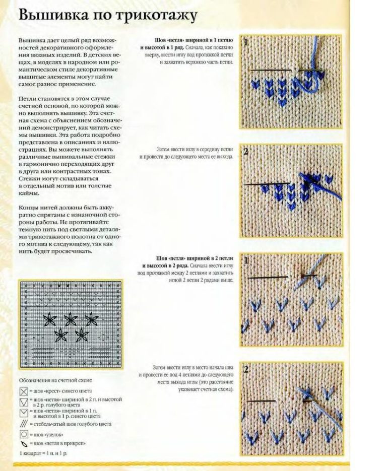 Вышивка по лицевой глади петля в петлю схемы