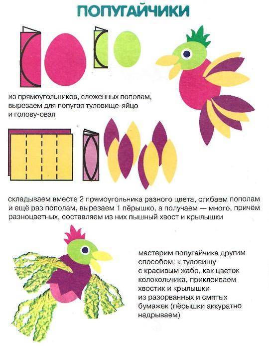 Красивые аппликации из цветной бумаги: простые и оригинальные примеры для детей