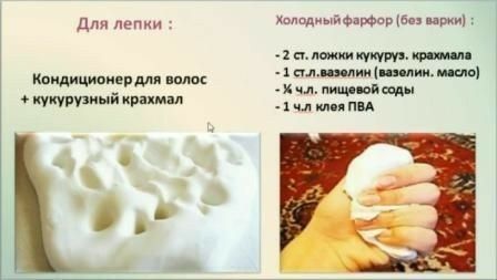 Как сделать соленое тесто для лепки - рецепты, советы, поделки