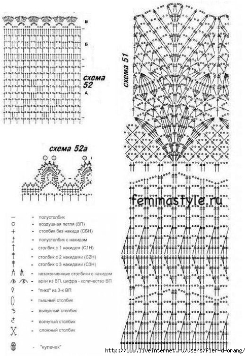 Узоры крючком для юбок с расширением с описанием и схемами