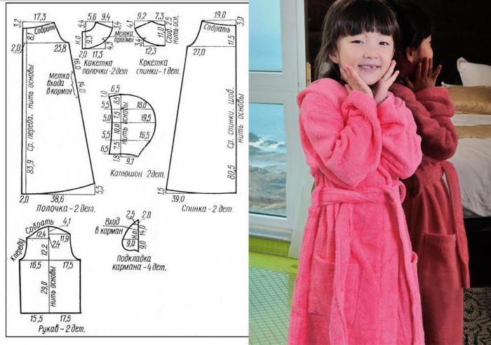 Выкройка детского халата с капюшоном от анастасии корфиати