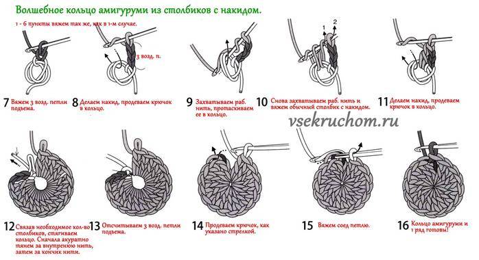 Как вязать кольцо амигуруми: мастер-класс по вязанию крючком с фото и видео