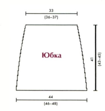 Выкройки юбки для девочки
