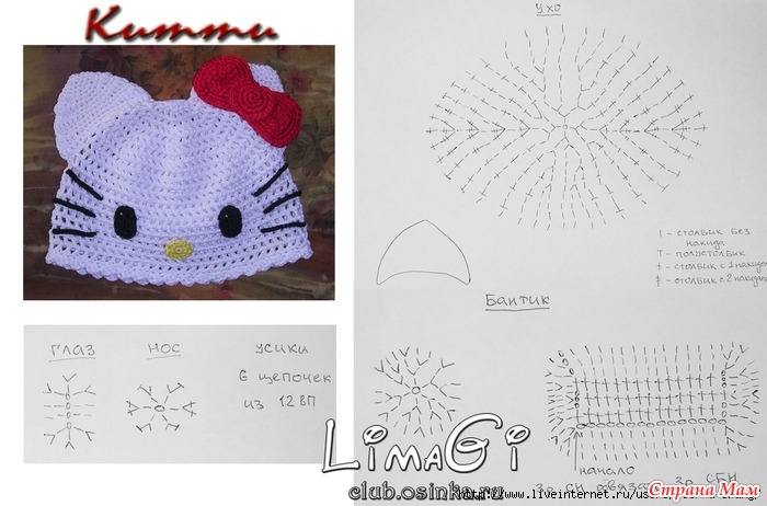Схемы и описания для вязания спицами шапок с ушками для детей и взрослых