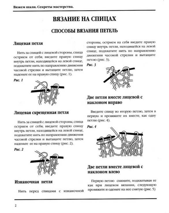 Техника вязания лицевых и скрещенных петель