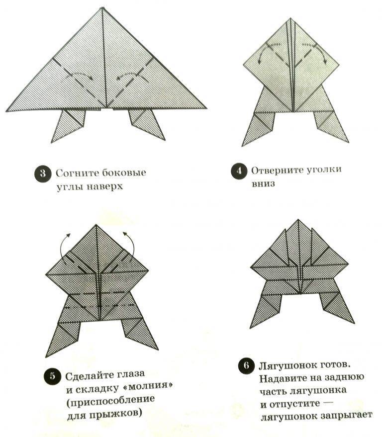 Как сделать лягушку из бумаги — инструкция изготовления