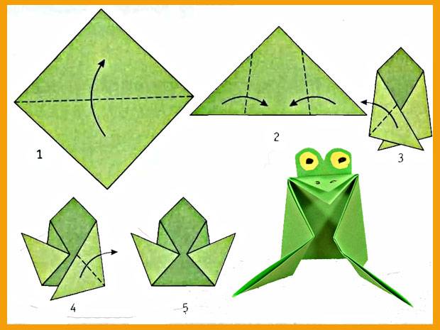 Лягушка оригами из бумаги: как сделать из бумаги для детей - сайт о рукоделии