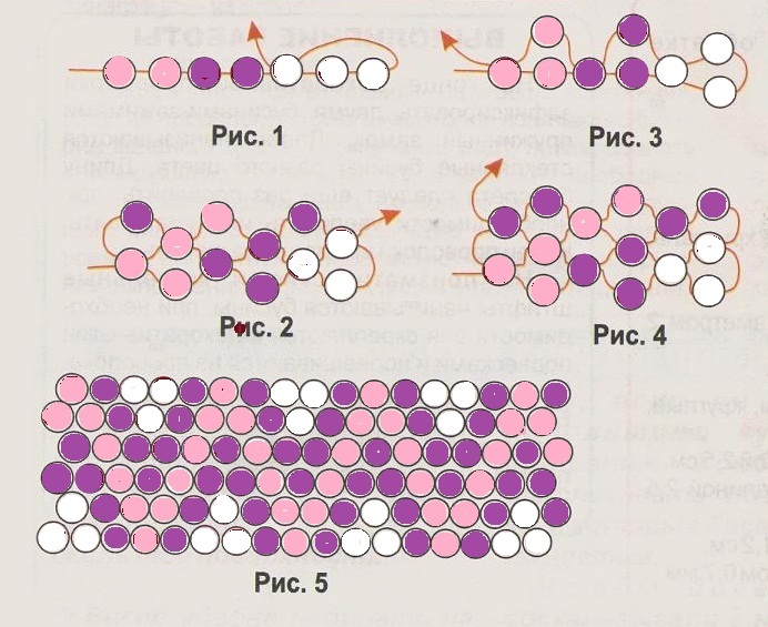 Мозаичное плетение браслетов бисером