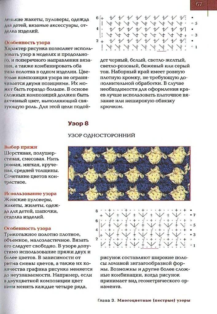 Жаккард крючком — описание техники вязания двухцветного рисунка жаккард поворотными рядами, по кругу, без протяжки + узоры