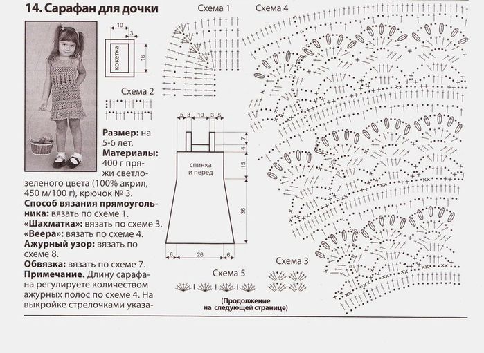 Платье крючком для девочки со схемами и описанием работы (крестильные и другие ажурные модели)