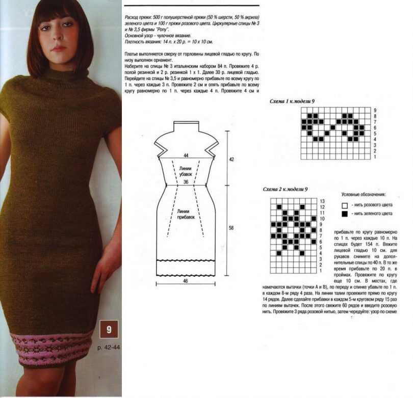 Как связать платье спицами: интересные проекты и оригинальные варианты украшения (100 фото)