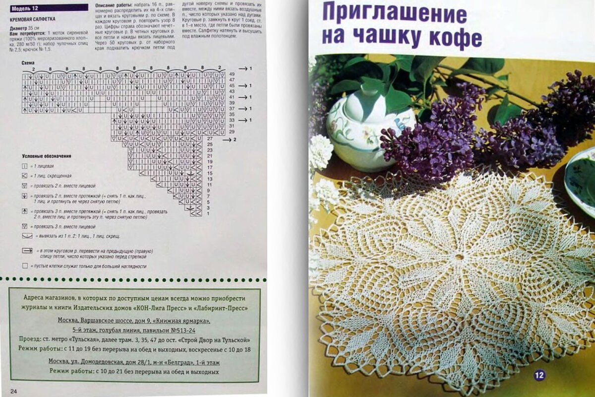 Скатерть спицами, подборка из 17 моделей с описанием и видеоуроками, вязание для дома