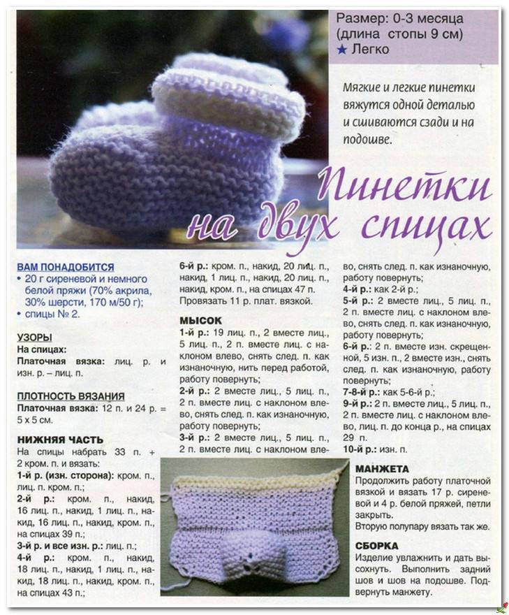 Носочки для новорожденных: описание для начинающих - сайт о рукоделии