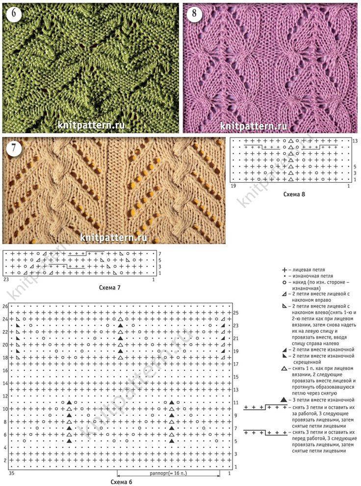 Виды вязания спицами: схемы с подробным описанием. узоры спицами простые и сложные, схемы к ним.