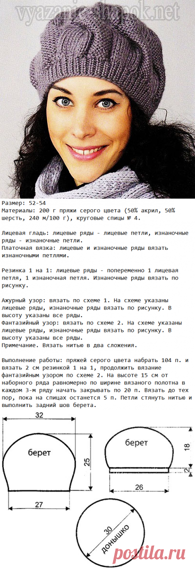 Вязание шапочки спицами - 67 фото идей необычных самодельных вязаных шапочек