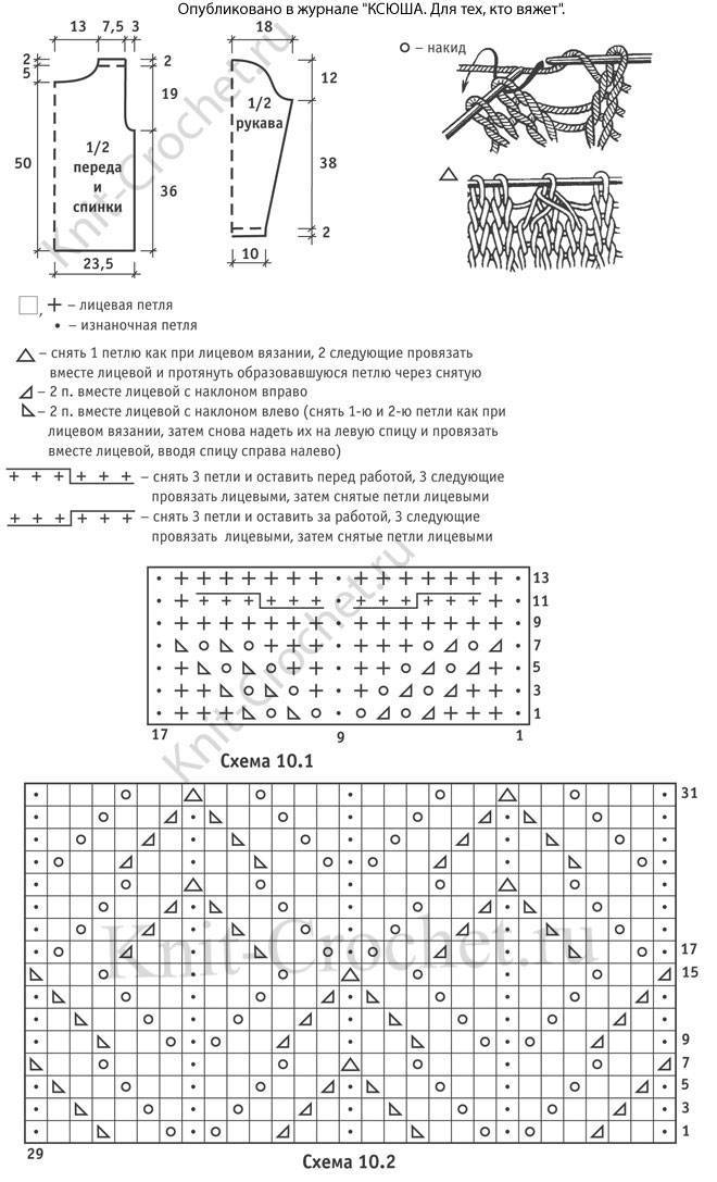 Схема свитер сетка. Ажурные узоры для вязания спицами с описанием и схемами. Ажурный свитер спицами схемы и описание.
