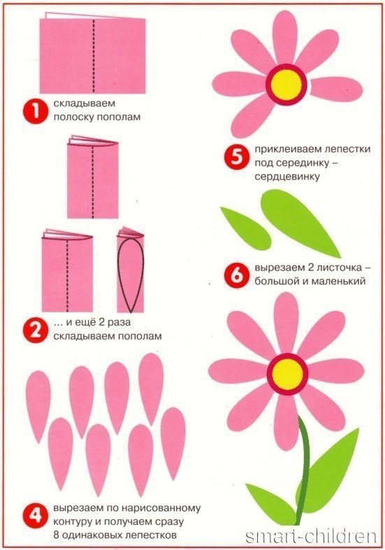 Аппликация букет цветов из бумаги шаблоны и схемы